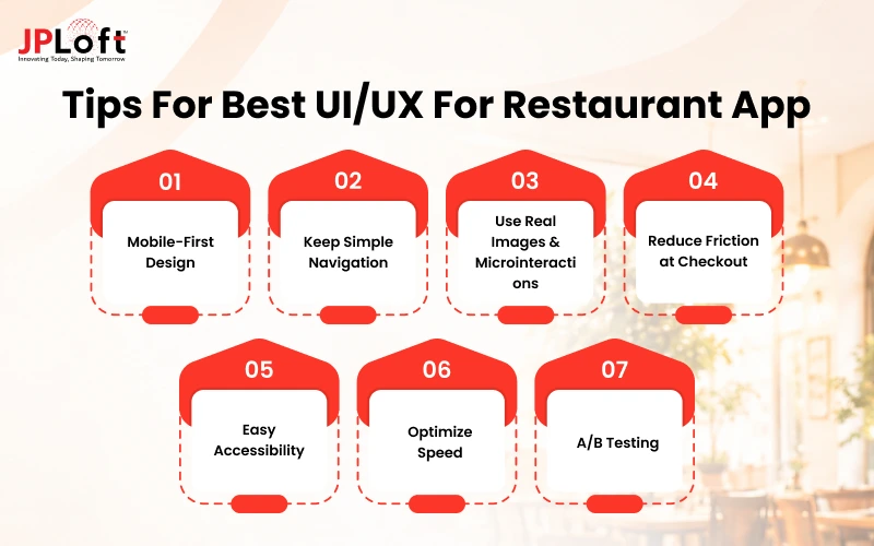 UX for Restaurant App